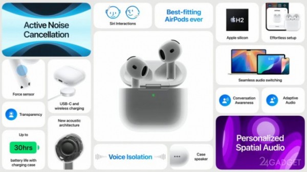 Apple представила наушники AirPods 4 за $129 — за версию с шумоподавлением придётся доплатить $50