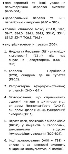 Полный отрыв: украинский минздрав утвердил список болезней и состояний для назначения марихуаны