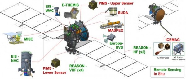 Межпланетная станция NASA Europa Clipper улетела на поиски жизни в подлёдном океане Европы (4 фото)