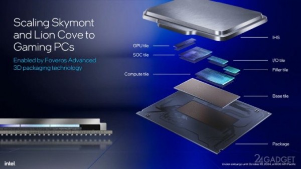 Intel представил новые процессоры Core Ultra 200S - цена та же, мощность выше